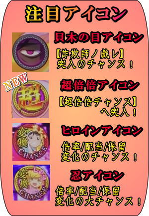 パチスロ〈物語〉シリーズ セカンドシーズンの倍倍チャンス中のアイコンについての画像