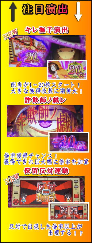 パチスロ〈物語〉シリーズ セカンドシーズンの倍倍チャンス中の注目演出の表