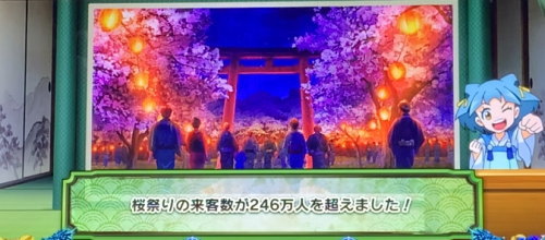 政宗３の猫御前速報演出「246万人」の画像