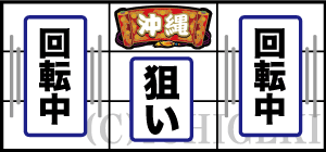 もっとチバリヨ-25の中押し手順