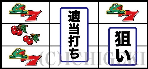 ニューパルサーDX3の適当打ち