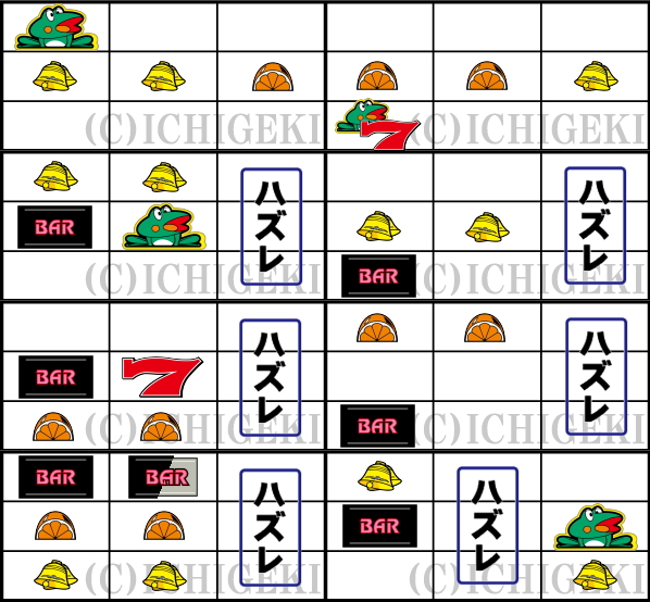 ニューパルサーSPⅢのリーチ目3