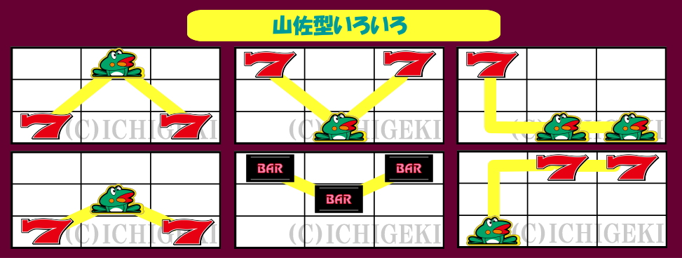 ニューパルサーSPⅢの山佐型リーチ目