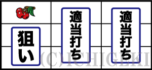 ニューパルサーSPⅢのチェリー狙い