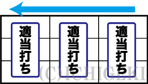 ニューパルサーSPⅢの適当打ち