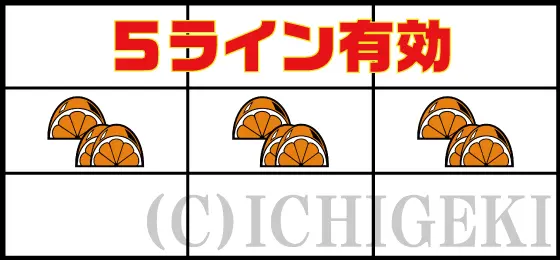 ニューパルサーSP4 with 太鼓の達人のオレンジ揃いの停止型