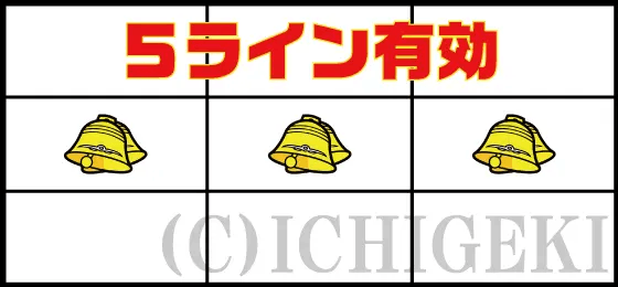 ニューパルサーSP4 with 太鼓の達人のベル揃いの停止型