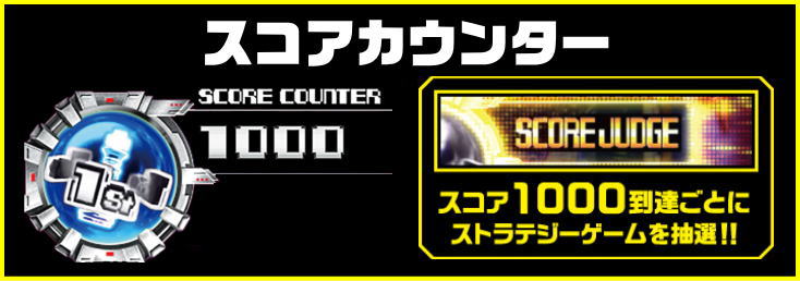 ノーゲーム・ノーライフ ＴＨＥ ＳＬＯＴのスコアカウンターによる抽選の解説画像