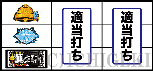 ノーゲーム・ノーライフ ＴＨＥ ＳＬＯＴの下段黒BAR停止時の打ち方手順