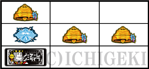 ノーゲーム・ノーライフ ＴＨＥ ＳＬＯＴのチャンス目A（リプレイ）の停止型