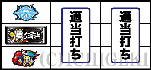 ノーゲーム・ノーライフ ＴＨＥ ＳＬＯＴのチェリー停止時の打ち方手順