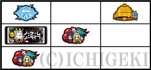 ノーゲーム・ノーライフ ＴＨＥ ＳＬＯＴの弱チェリー（リプレイ）の停止型