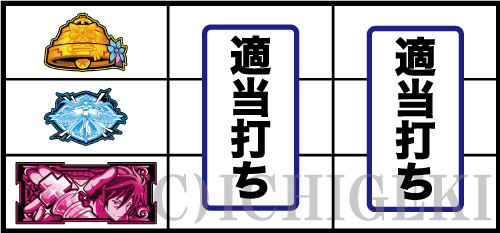 ノーゲーム・ノーライフ ＴＨＥ ＳＬＯＴの下段ピンク図柄停止時の打ち方手順