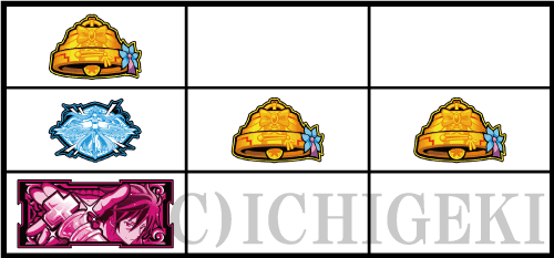 ノーゲーム・ノーライフ ＴＨＥ ＳＬＯＴのチャンス目A（リプレイ）の停止型