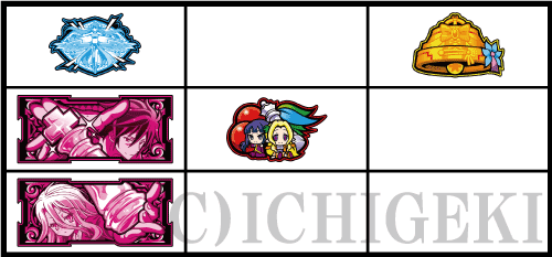 ノーゲーム・ノーライフ ＴＨＥ ＳＬＯＴの弱チェリー（リプレイ）の停止型
