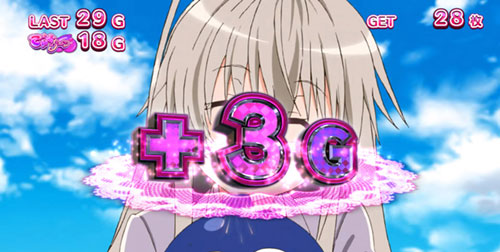 パチスロ 這いよれ！ニャル子さんの