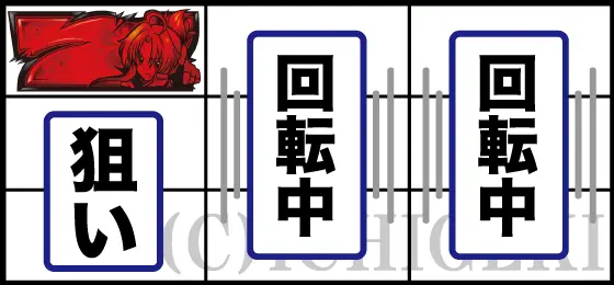 S 織田信奈の野望 全国版の打ち方