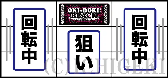 沖ドキ！BLACKの中押し手順