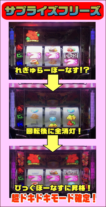 沖ドキ2のサプライズフリーズ