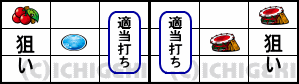 沖ドキ2のボーナス中中押し停止形