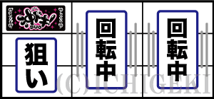 沖ドキDUOの打ち方