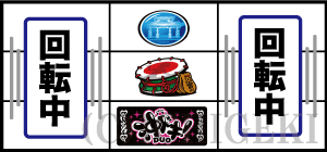 沖ドキDUOの中リール中段BAR