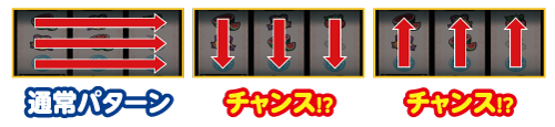 ぱちスロ 沖ハナ-３０の下段リプレイ時のフラッシュ