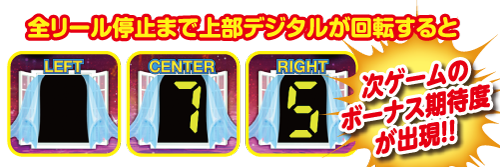 ぱちスロ 沖ハナ-３０のルーレット演出