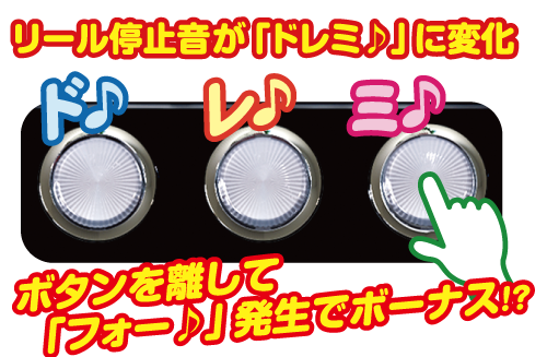 ぱちスロ 沖ハナ-３０のドレミ演出