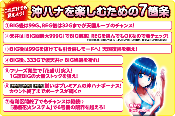 ぱちスロ 沖ハナ-３０の7箇条