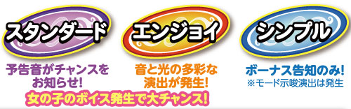 ぱちスロ 沖ハナ-３０の通常時の演出