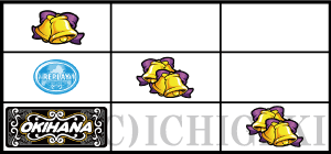 ぱちスロ 沖ハナ-３０の共通ベルC