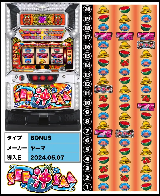 沖シーサー -30の筐体・リール配列・導入日/スペック画像