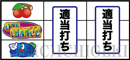 ワンチャンス 1000のチェリー停止時の打ち方
