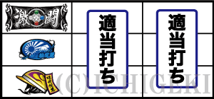鬼浜爆走紅蓮隊 激闘謳歌編の適当打ち1
