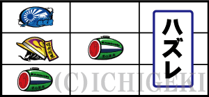 鬼浜爆走紅蓮隊 激闘謳歌編の強バリバリ目