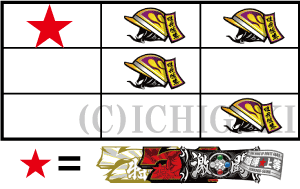 鬼浜爆走紅蓮隊 激闘謳歌編のバリバリ目