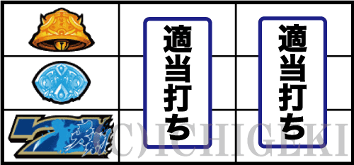 戦国乙女3～天剣を継ぐもの～の下段青7停止時の打ち方手順