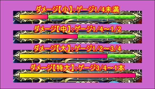 【オバロ2】パチスロOVERLORD絶対支配者光臨Ⅱの味方キャラの特殊攻撃発動時の画像