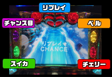 パチスロオーバーロードの1Kチャンス
