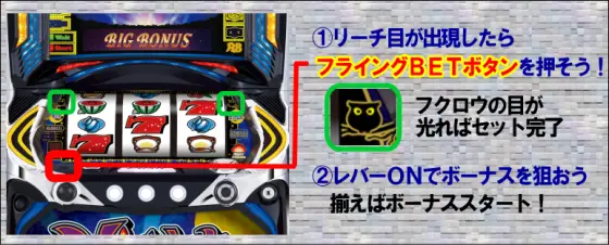パチスロナイツのフライングベット