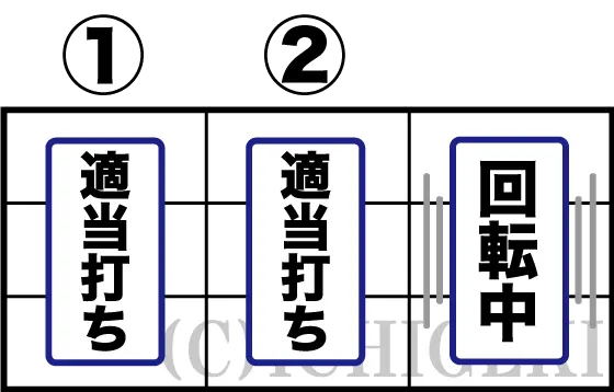 パチスロナイツの打ち方