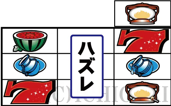 パチスロナイツのリーチ目15
