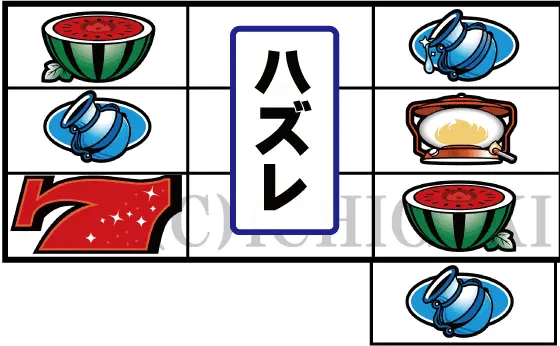 パチスロナイツのリーチ目16
