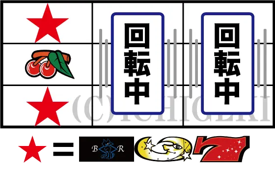 パチスロナイツのリーチ目20