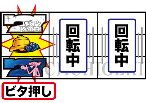 パチスロ ピンクパンサーSP