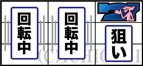 パチスロ ピンクパンサーSP