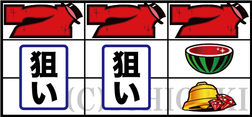 パチスロ ピンクパンサーSP