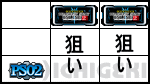 パチスロ ファンタシースターオンライン2の特殊出目避け方