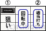 ピラミッドアイの通常時打ち方